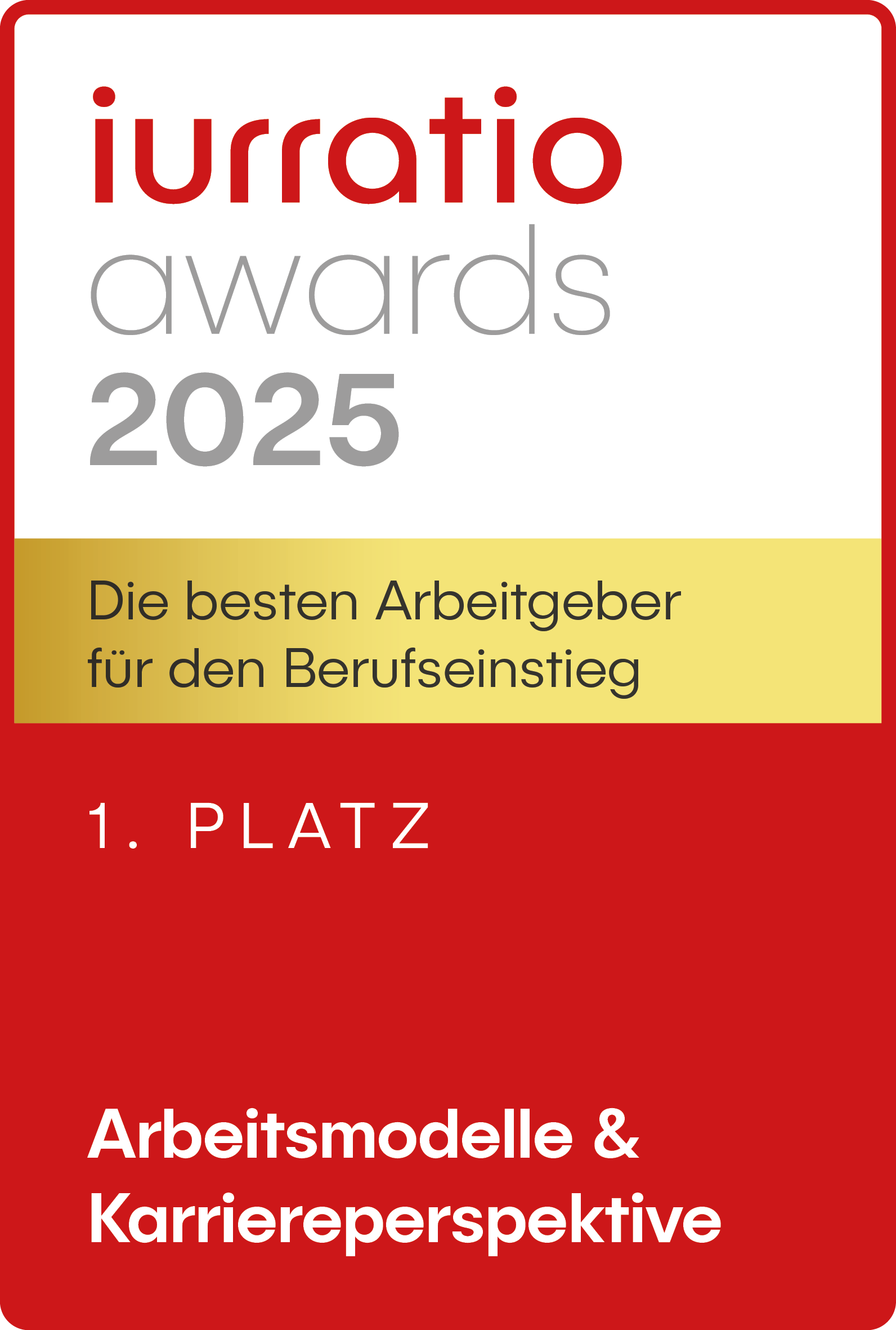 Platz 1 Arbeitsmodelle u. Karriereperspektiven