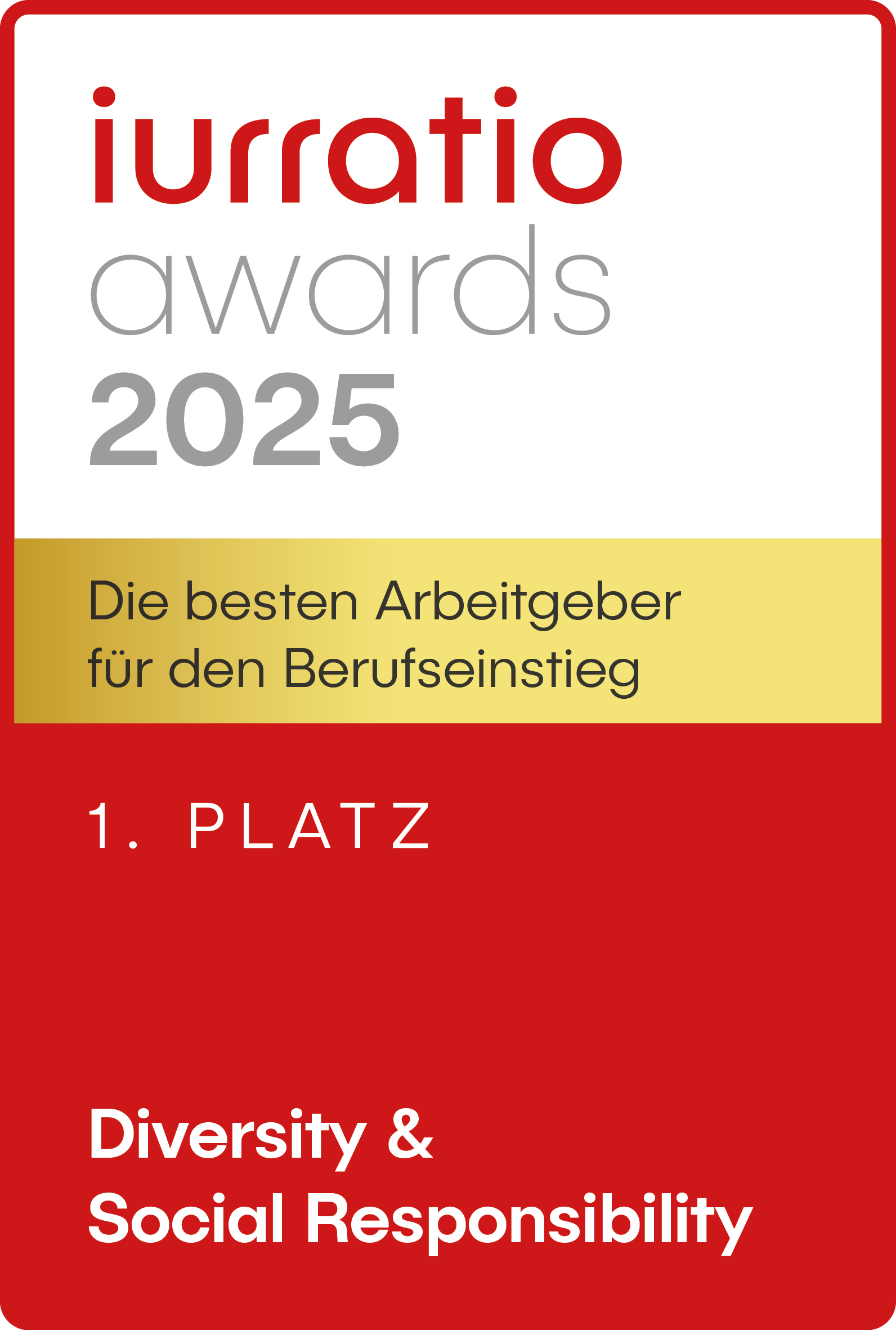 Platz 1 Diversity u. Social Responsibility